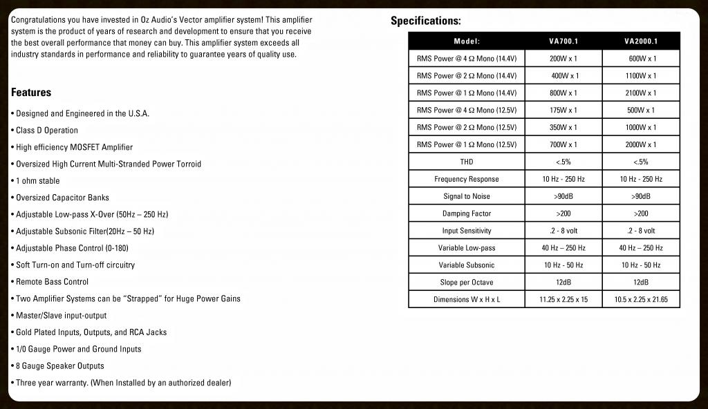 OZ Audio Va2000.1 200AMP High Current Competition Class D ◄rare&