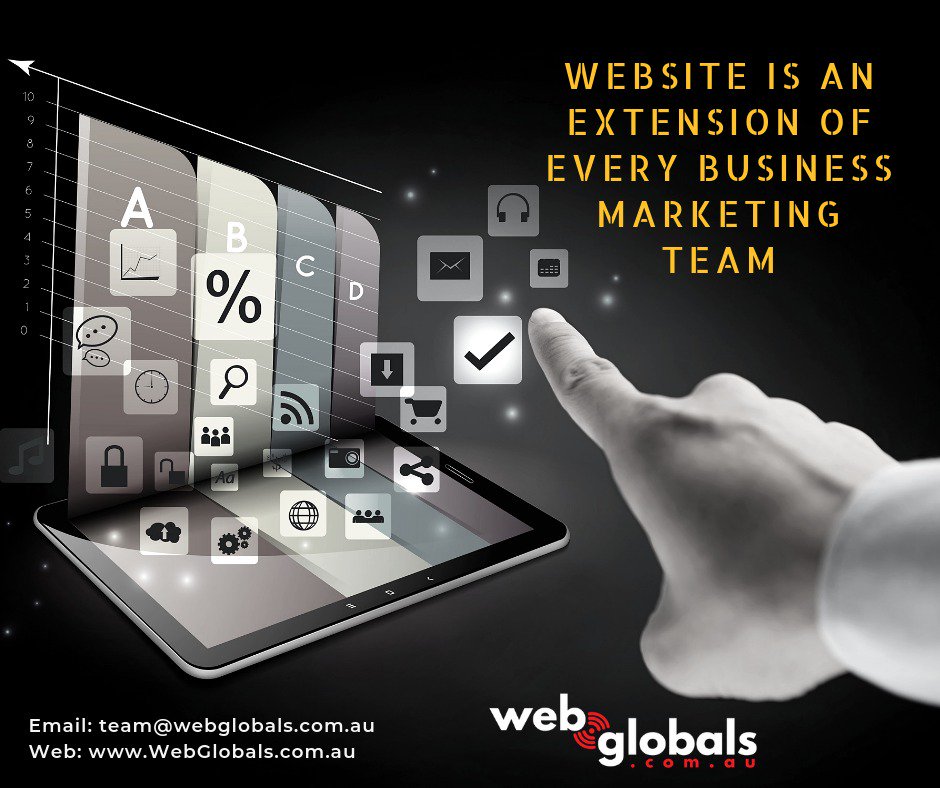 Affordable Website Design Service In Sydney, Australia