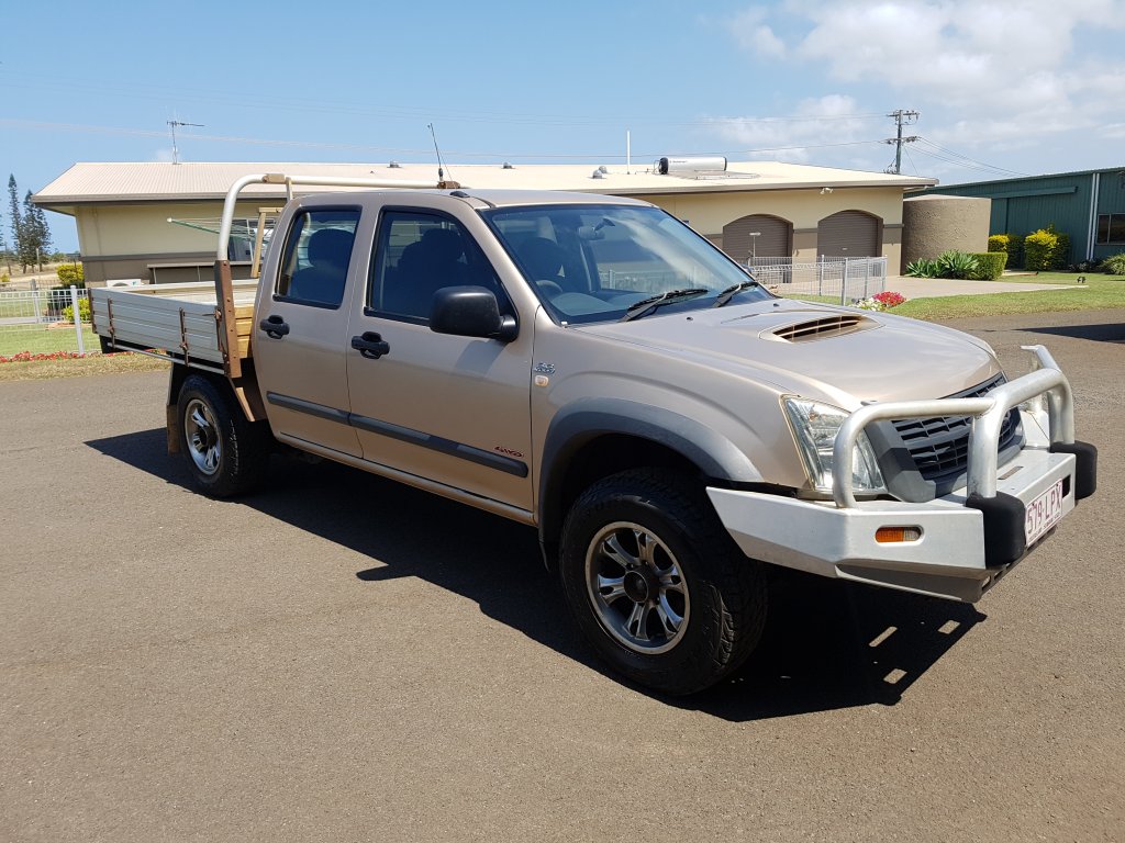Private Car Sales Canberra Private Car Sales Canberra