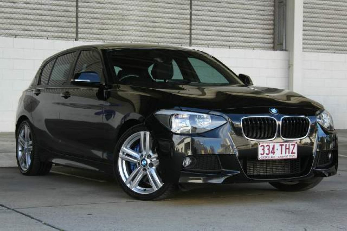Car Dealership Warranty Qld Car Dealership Warranty Qld
