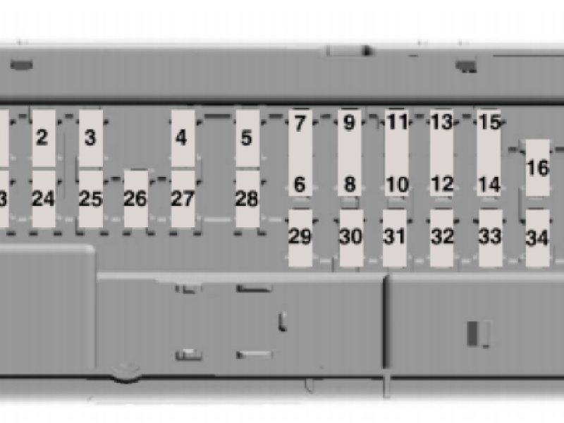 2015 Ford F-150 Fuse Box Location - BoostCruising
