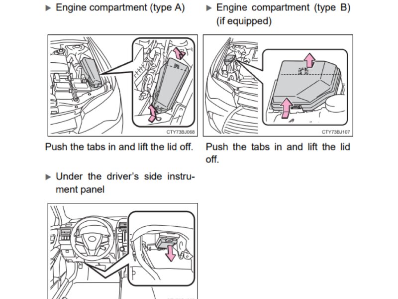 20062018 Toyota Camry Fuse Box Location BoostCruising