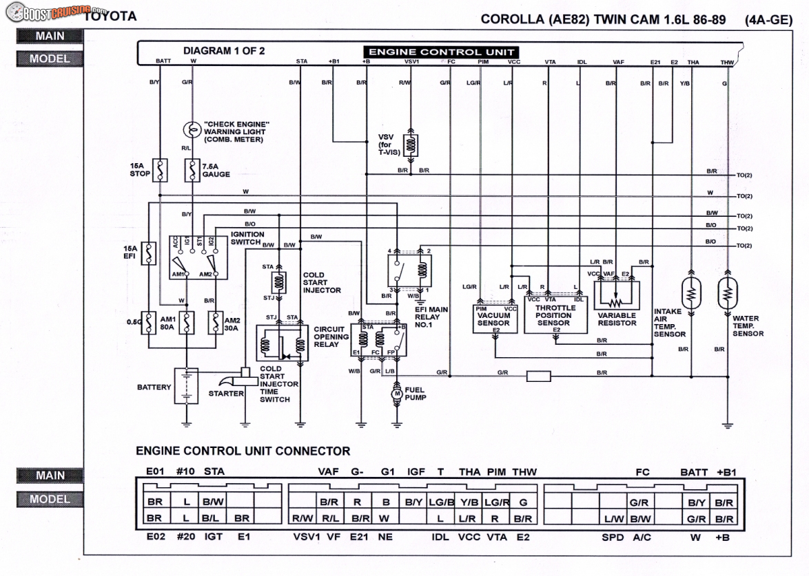 Coleman Ac Unit Wiring Diagram - AHMADS030