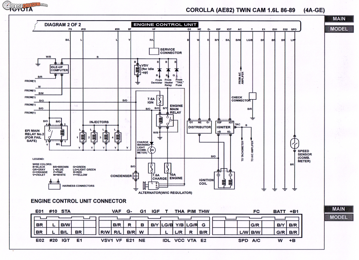 22R Ignition Coil Wiring Diagram : 22re Wiring Problem Grassroots