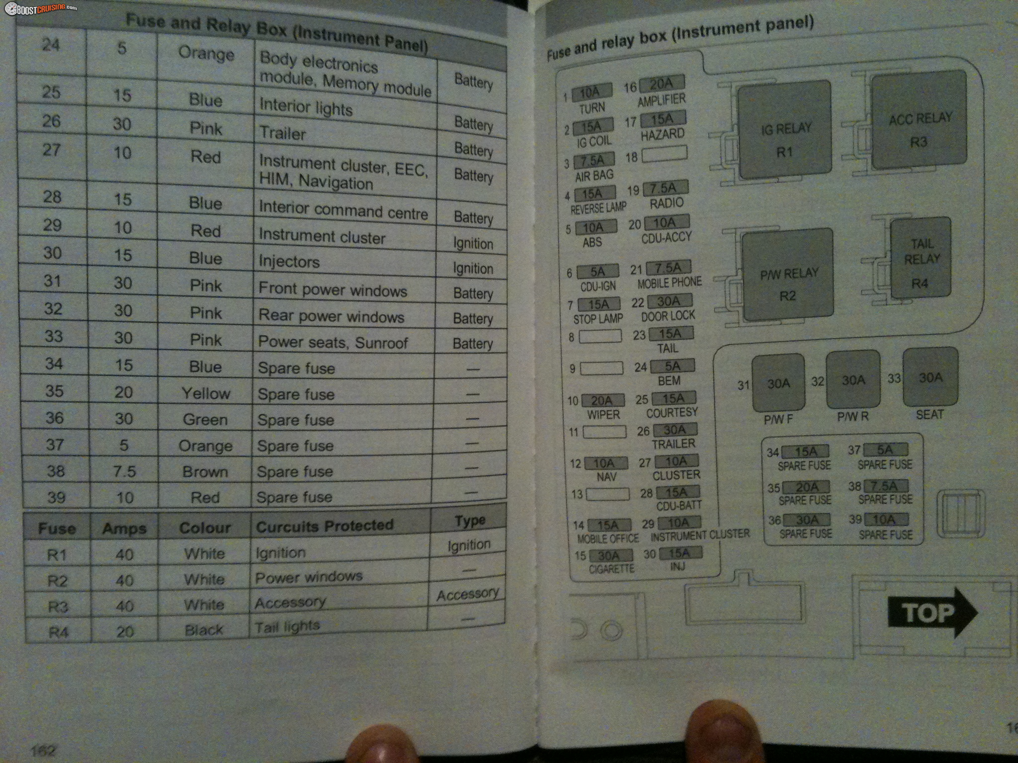 F Body Fuse Box Diagram - Wiring Schema Collection