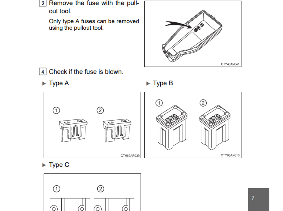 2018 Toyota Camry Fuse Box Location