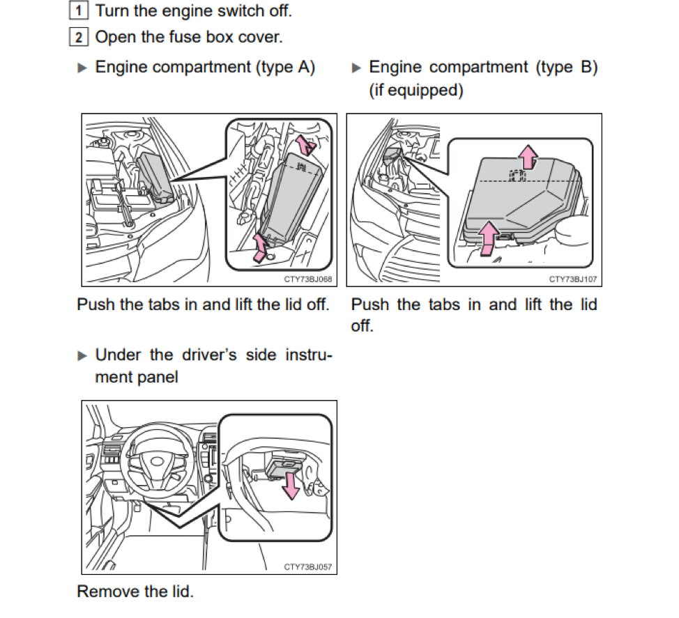 2018 Toyota Camry Fuse Box Location