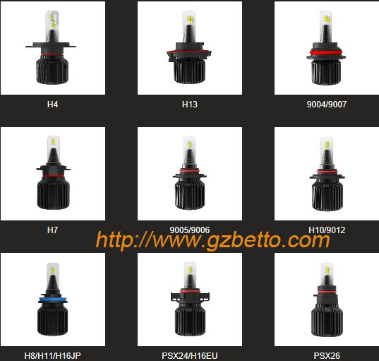 Wholesale 12V Car LED Headlight Bulb H4 H1 H3 H7 H9 H10 H11 H13 H15 H1