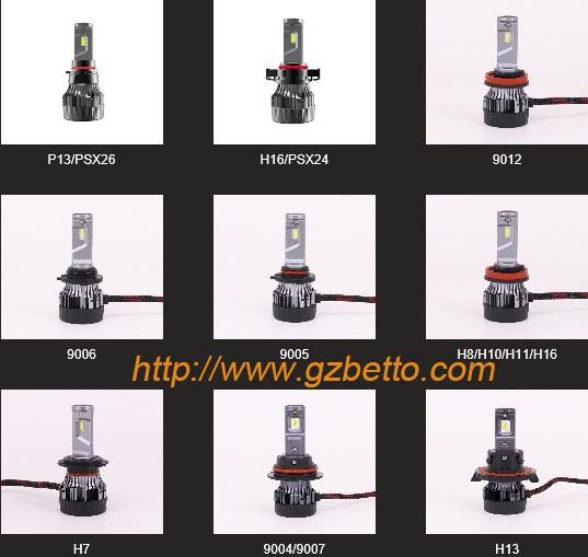 Wholesale 12V Car LED Headlight Bulb H4 H1 H3 H7 H9 H10 H11 H13 H15 H1