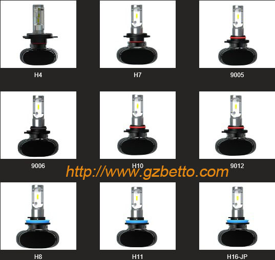 Wholesale 12V Car LED Headlight Bulb H4 H1 H3 H7 H9 H10 H11 H13 H15 H1