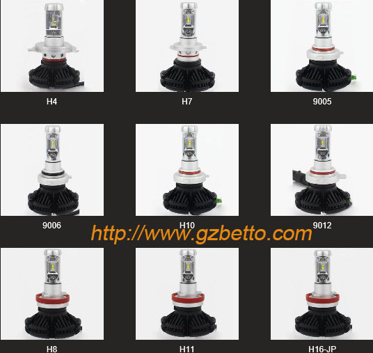 Wholesale 12V Car LED Headlight Bulb H4 H1 H3 H7 H9 H10 H11 H13 H15 H1