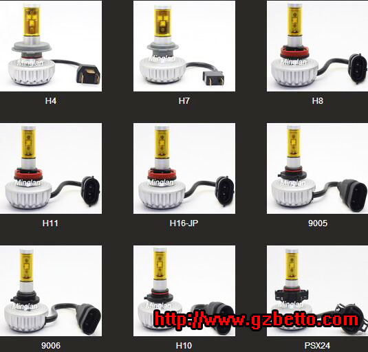 Wholesale Car LED Headlight, LED Car Headlight, Car LED Headlamp