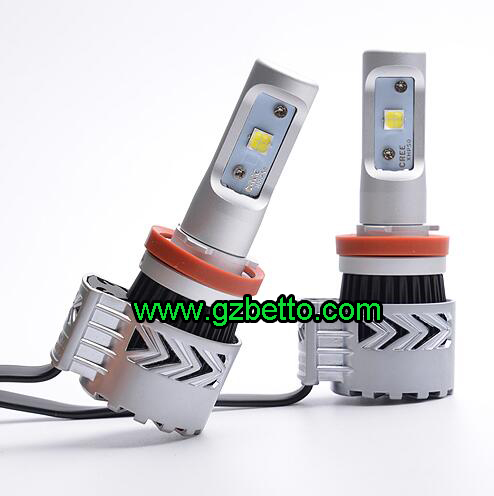 Wholesale Car LED Headlight, LED Car Headlight, Car LED Headlamp