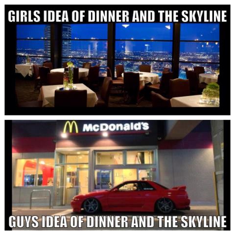 Women Vs Car Guys